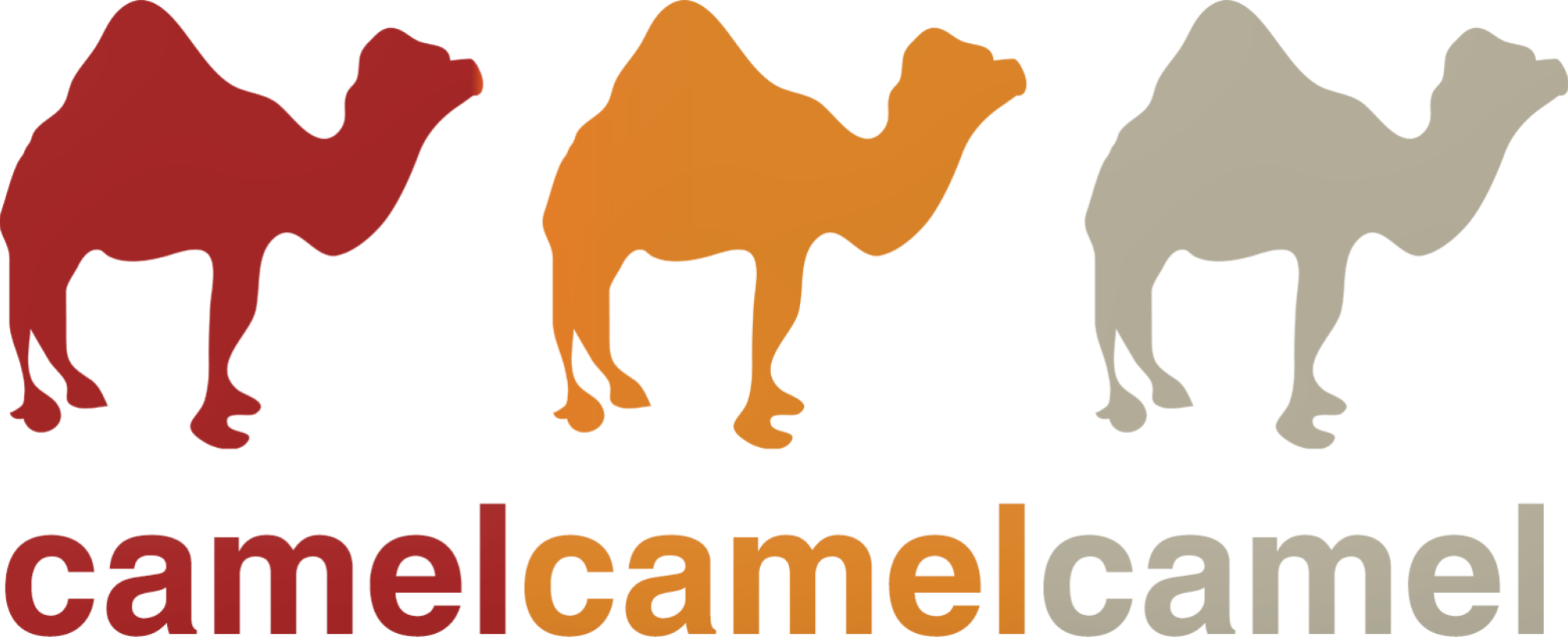 Le logo camelcamelcamel.
