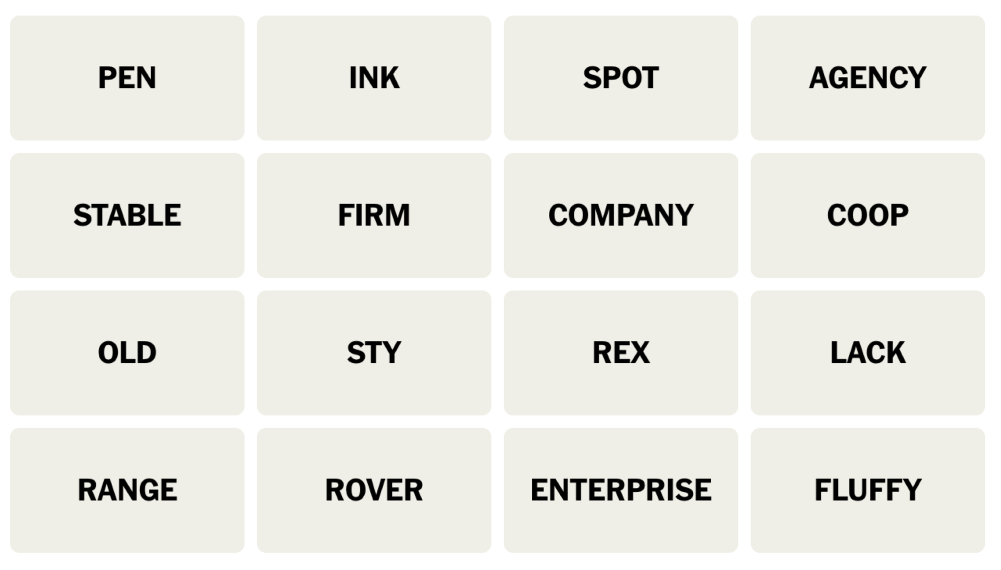 Tableau NYT Connections du 3 février 2024 : PEN, INK, SPOT, AGENCY, STABLE, FIRM, COMPANY, COOP, OLD, STY, REX, LACK, RANGE, ROVER, ENTERPRISE, FLUFFY.