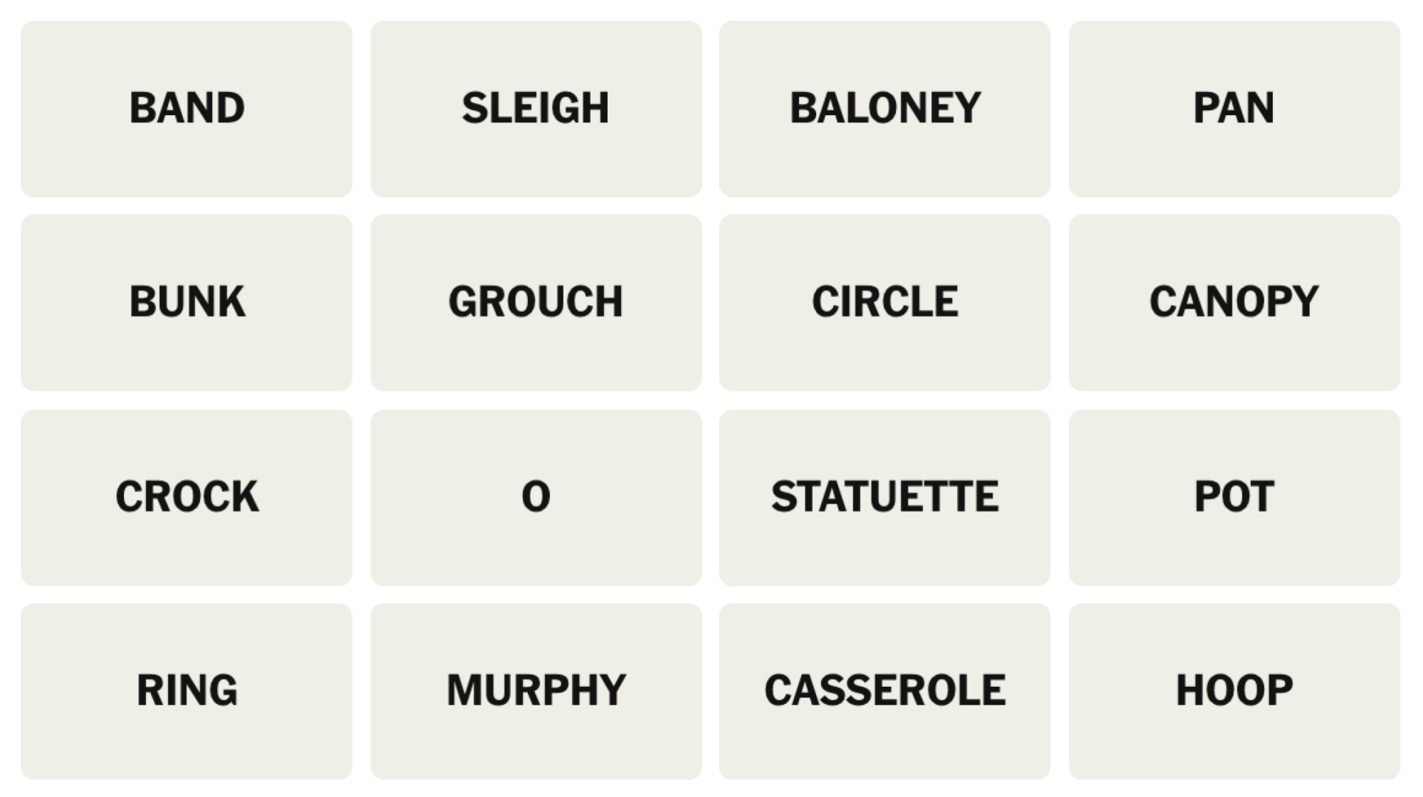 Tableau NYT Connections du 21 décembre 2024 : BAND, TRAÎNEAU, BALONEY, PAN, BUNK, GROUCH, CIRCLE, CANOPY, CROCK, O, STATUETTE, POT, RING, MURPHY, CASSEROLE, HOOP.
