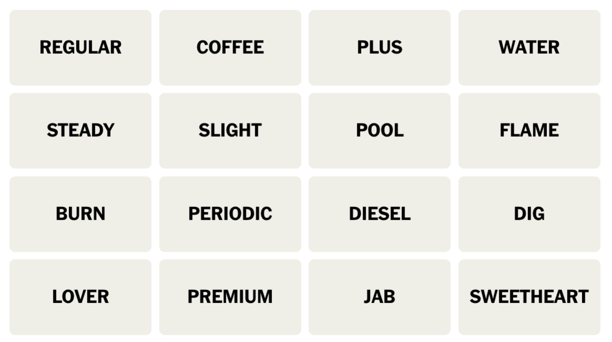 Tableau NYT Connections du 19 juillet 2024 : REGULAR, COFFEE, PLUS, WATER, STEADY, SLIGHT, POOL, FLAME, BURN, PERIODIC, DIESEL, DIG, LOVER, PREMIUM, JAB, SWEETHEART.