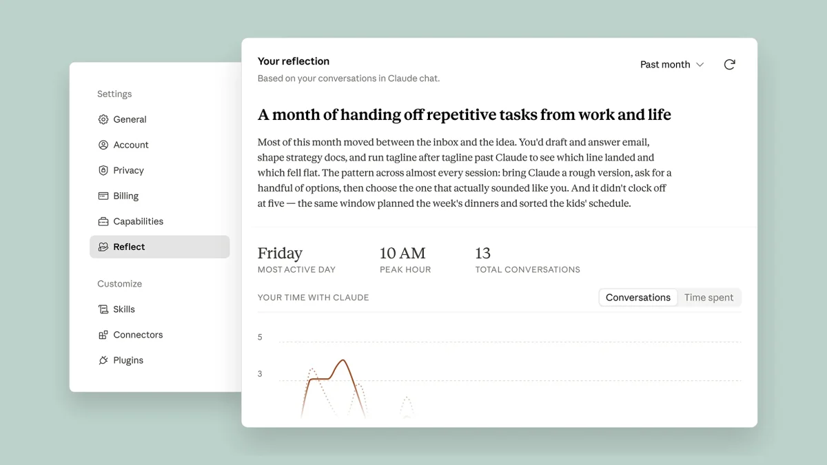 "Claude Reflect" est comme Spotify enveloppé pour votre historique de discussion AI